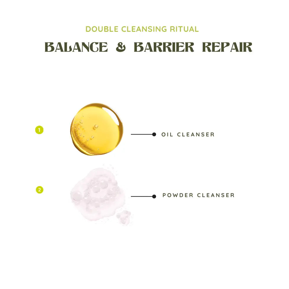 Face Cleanser THE CLEAR SKIN COLLECTION