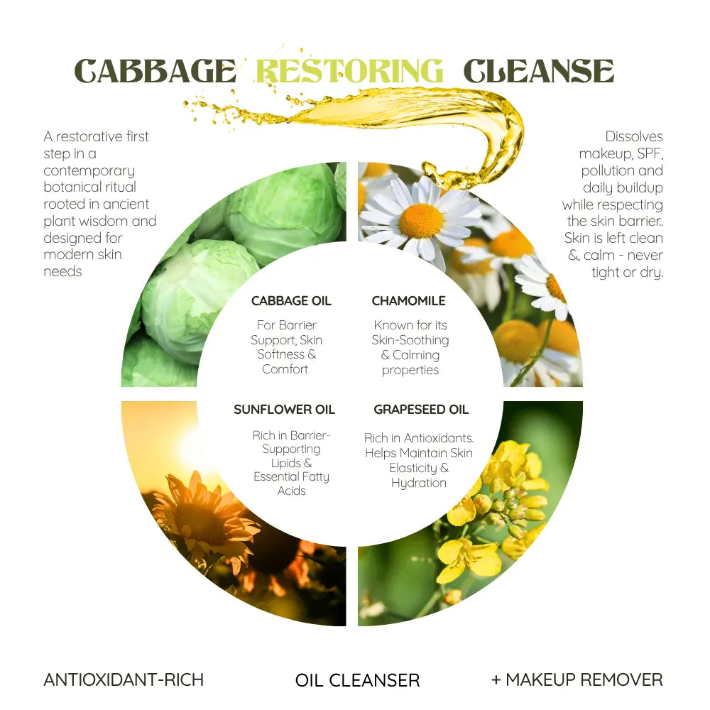 Face Cleanser CABBAGE RESTORING CLEANSE