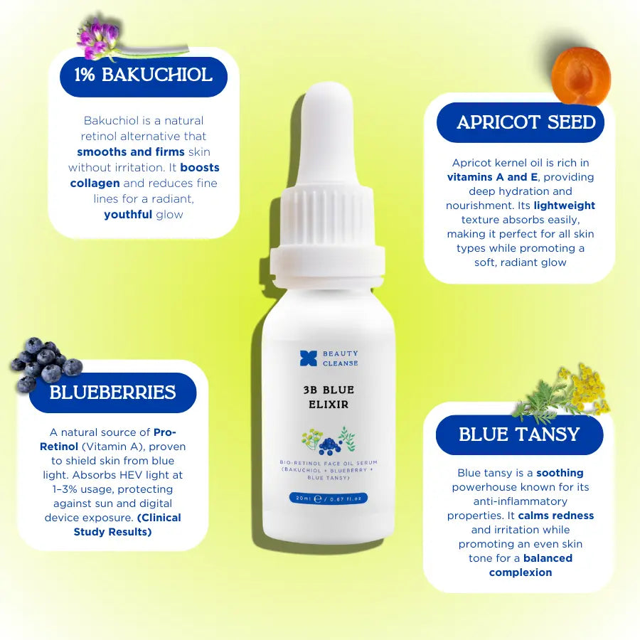 3B Blue Elixir Bio-Retinol Face Serum
