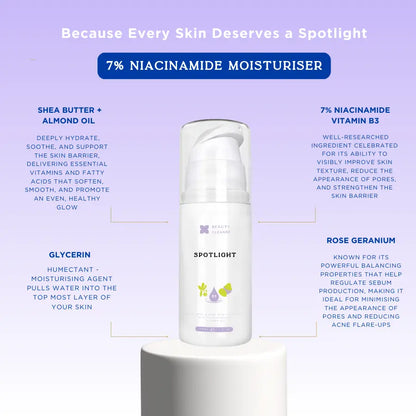 Spotlight | 7% Niacinamide Pore Blur & Dark Spot Treatment